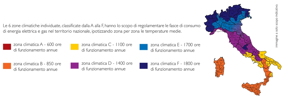 italia-zone-climatiche