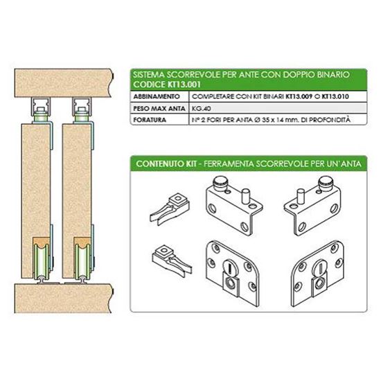 Immagine di BINARI GREZZI, INFILARE E SUPPORTO, PER GUARNITURA, ANTE A LIBRO INCERNIERATA